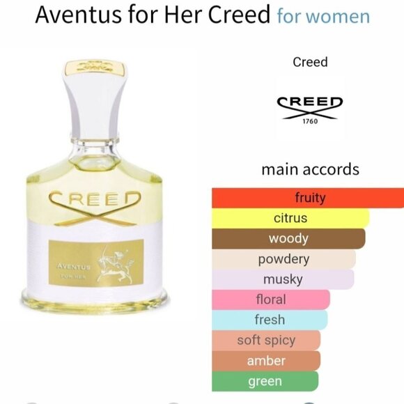 CREED | Aventus for her 2ml niche perfume sample - Picture 4 of 5